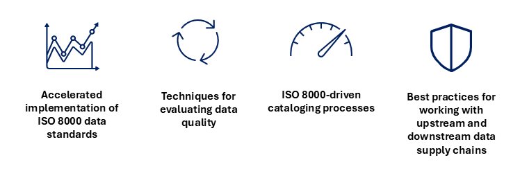 Advanced MDQM Master Data Quality Manager Certification