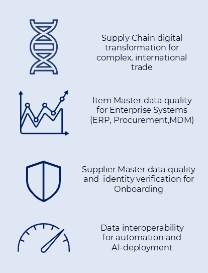 ECCMA subscriber Members