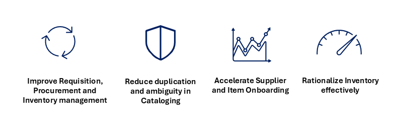 Procurement Data Quality Specialist Certification ECCMA