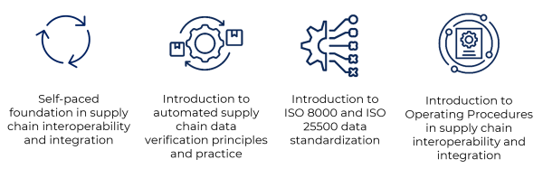 SCDM Certification outcomes illustration