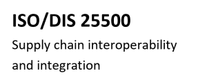 ISO 25500 standard