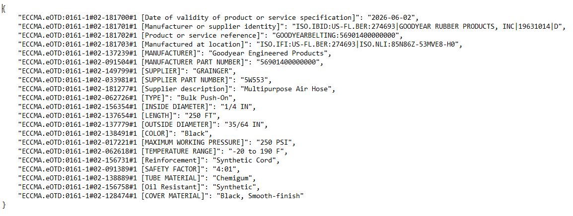 idf_data_represent